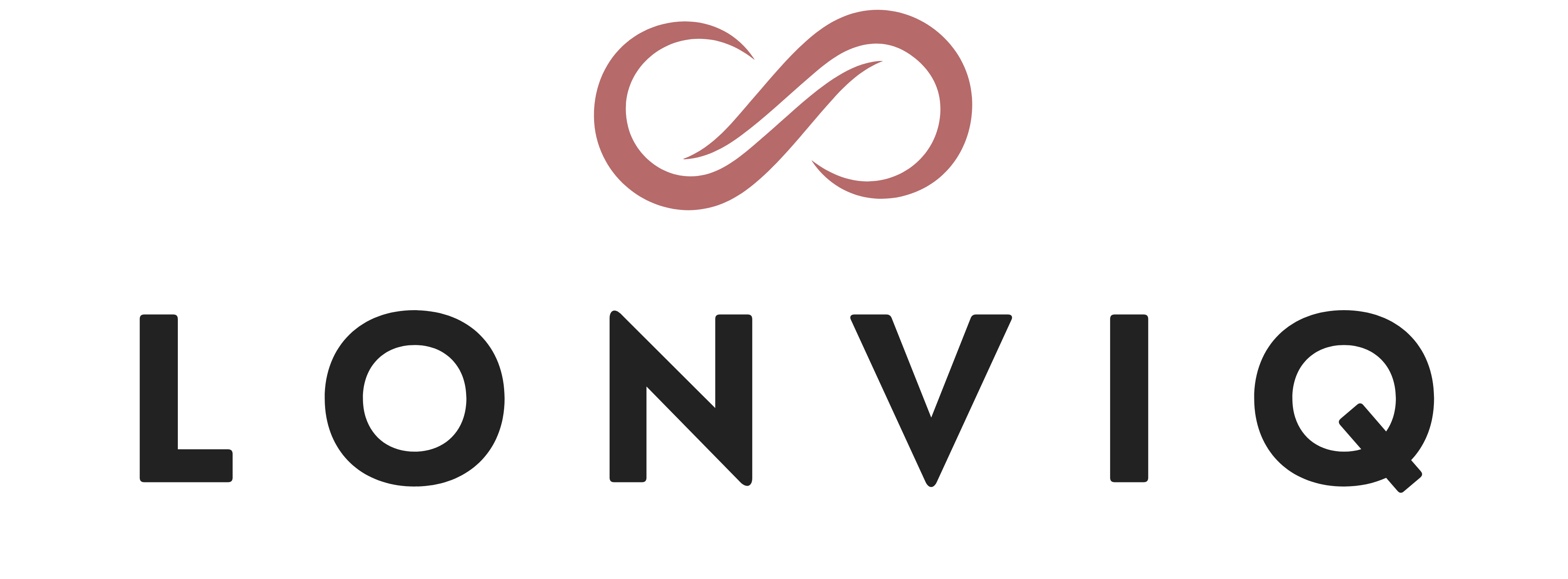 LONVIQ